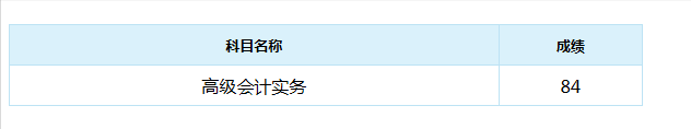 爆！2021高級會計師高分通過 可以安心準(zhǔn)備評審啦！