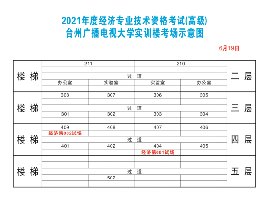 臺州2021年度高級經(jīng)濟專業(yè)技術資格考試考場示意圖2