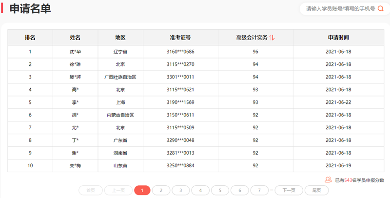 2021年高級(jí)會(huì)計(jì)師考試及格率高達(dá)85%？