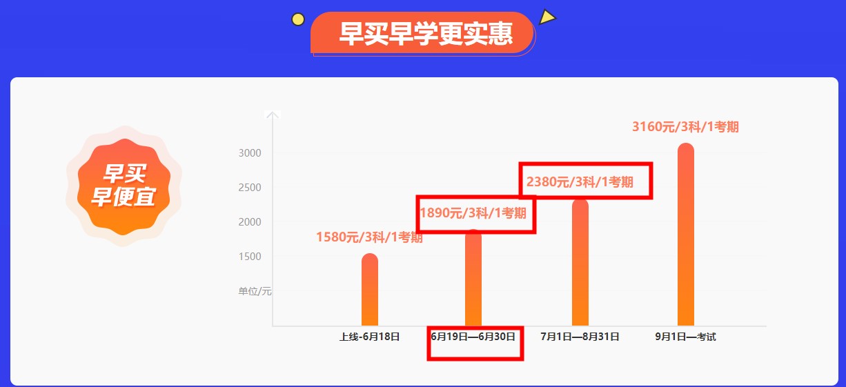 考前刷題集訓(xùn)班來啦！專注帶刷~備戰(zhàn)凱旋！