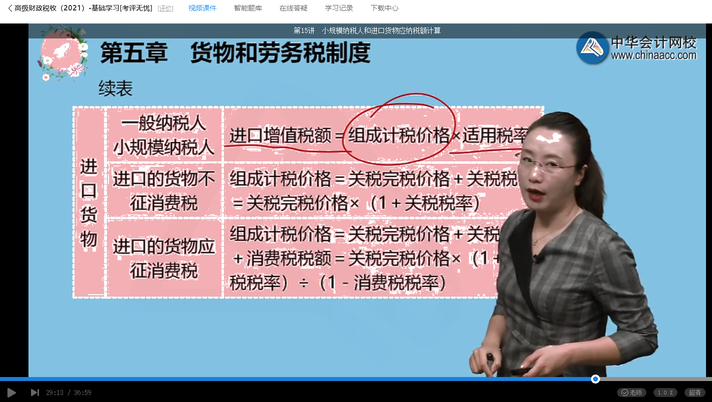 2021年高級經(jīng)濟(jì)師考試《高級經(jīng)濟(jì)實(shí)務(wù)（財(cái)政稅收）》試題涉及考點(diǎn)總結(jié)