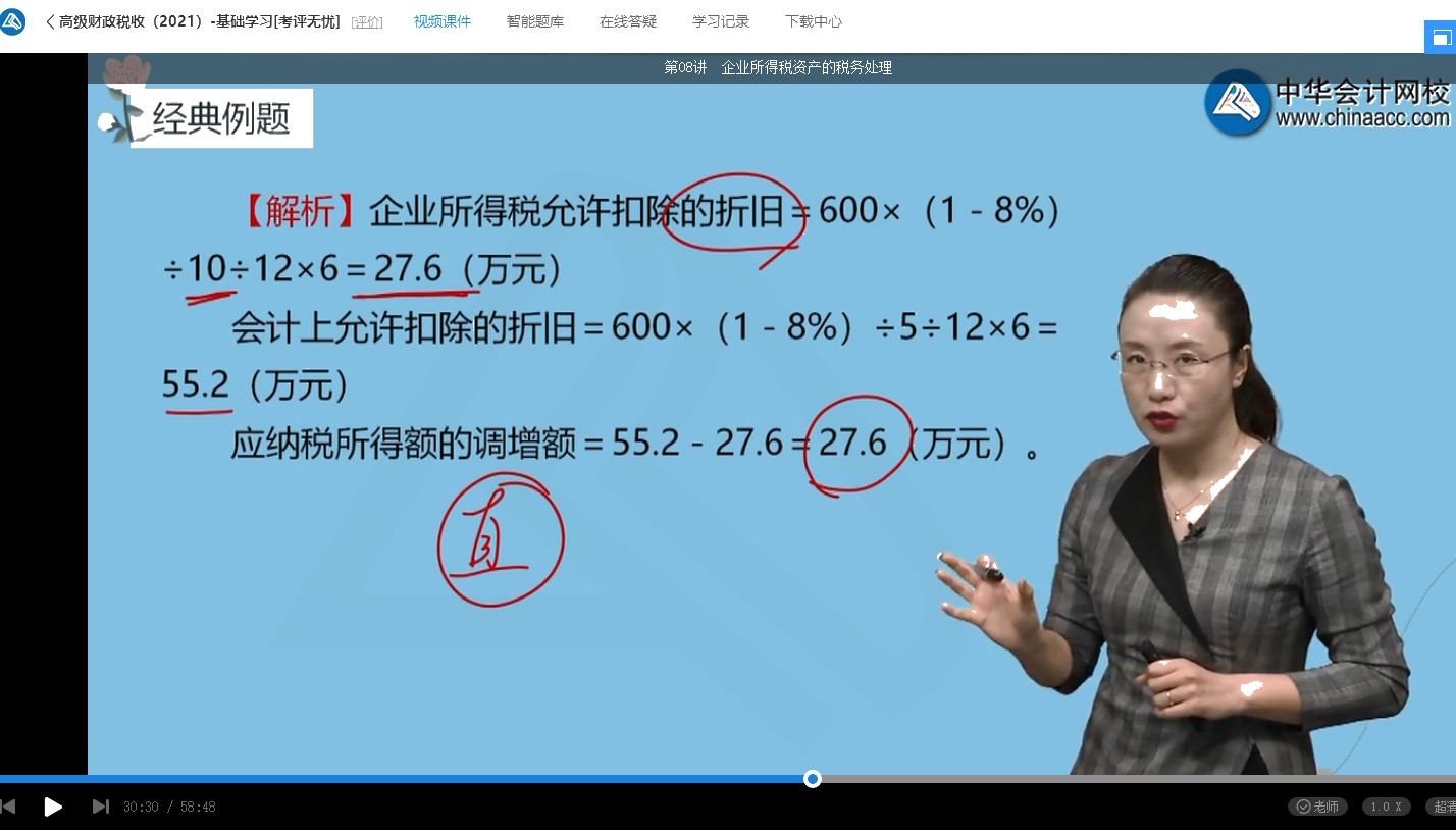 2021年高級經(jīng)濟(jì)師考試《高級經(jīng)濟(jì)實(shí)務(wù)（財(cái)政稅收）》試題涉及考點(diǎn)總結(jié)