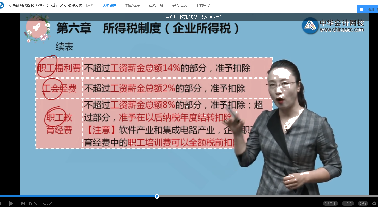 2021年高級經(jīng)濟(jì)師考試《高級經(jīng)濟(jì)實(shí)務(wù)（財(cái)政稅收）》試題涉及考點(diǎn)總結(jié)