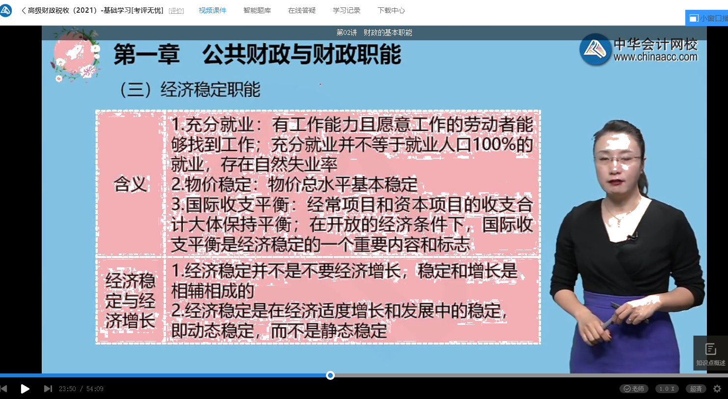 2021年高級經(jīng)濟(jì)師考試《高級經(jīng)濟(jì)實(shí)務(wù)（財(cái)政稅收）》試題涉及考點(diǎn)總結(jié)