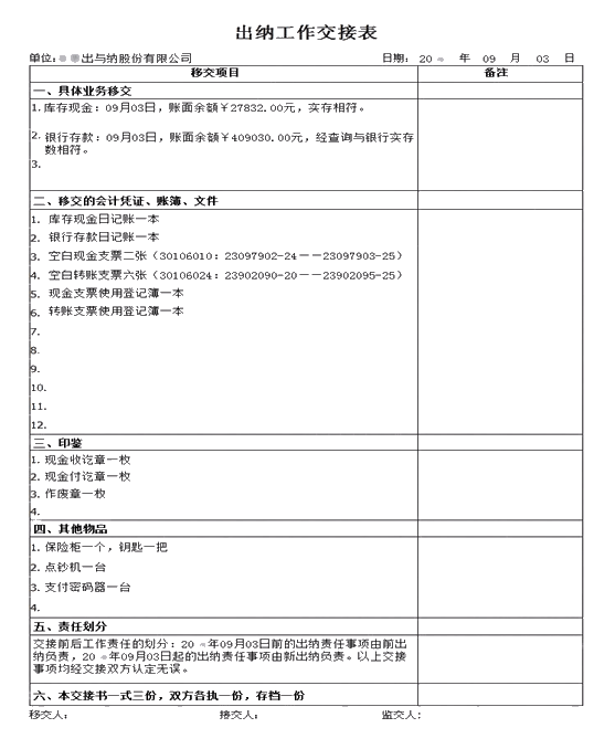 資金報表的編制及出納工作交接，干貨！