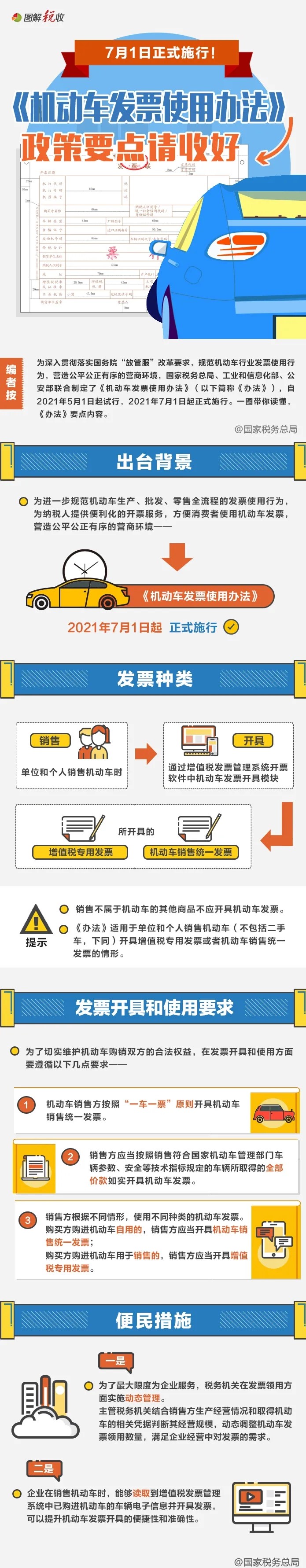 這些《機(jī)動(dòng)車發(fā)票使用辦法》政策要點(diǎn)，你要知道