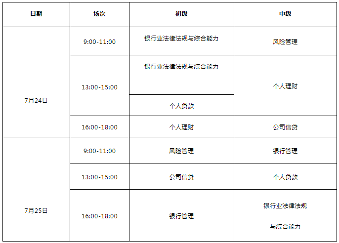 關(guān)于在廣東（含深圳）地區(qū)舉行2021年上半年銀行業(yè)專業(yè)人員職業(yè)資格考試的公告