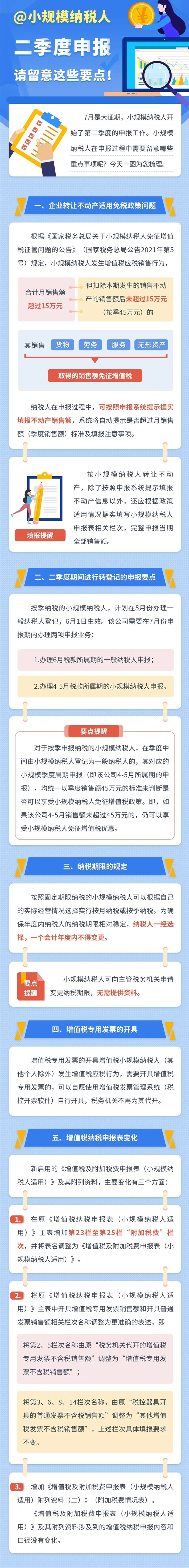 小規(guī)模納稅人，二季度申報請留意這些要點！