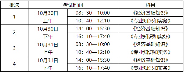 初、中級(jí)經(jīng)濟(jì)師考試時(shí)間安排