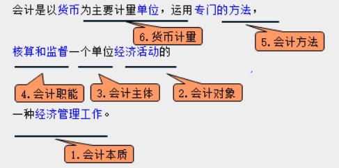 在實(shí)際工作中，會(huì)計(jì)工作需要用到哪些工具！速看