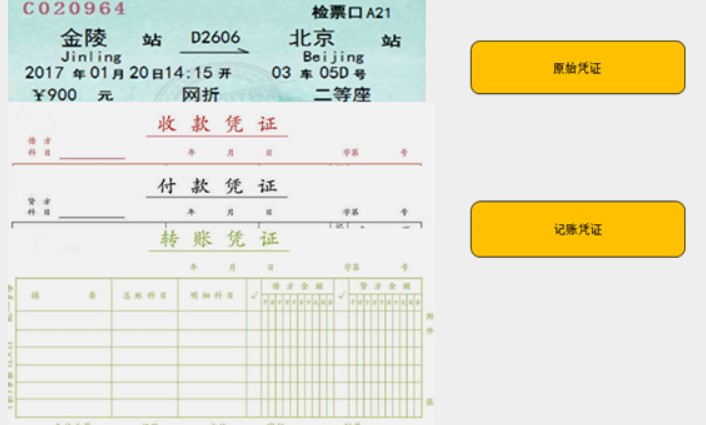 在實(shí)際工作中，會(huì)計(jì)工作需要用到哪些工具！速看