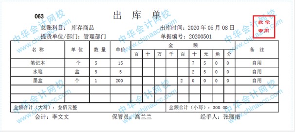 帶你快速了解商業(yè)企業(yè)概述及原始憑證、記賬憑證知識(shí)要點(diǎn)！