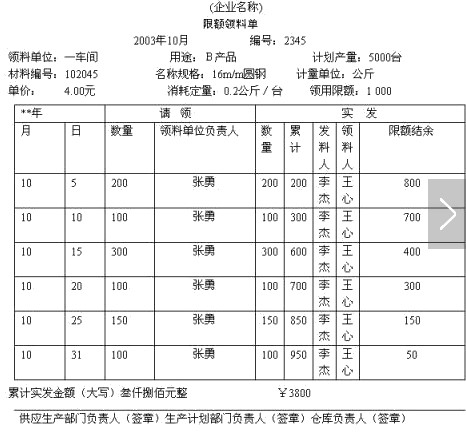 帶你快速了解商業(yè)企業(yè)概述及原始憑證、記賬憑證知識(shí)要點(diǎn)！