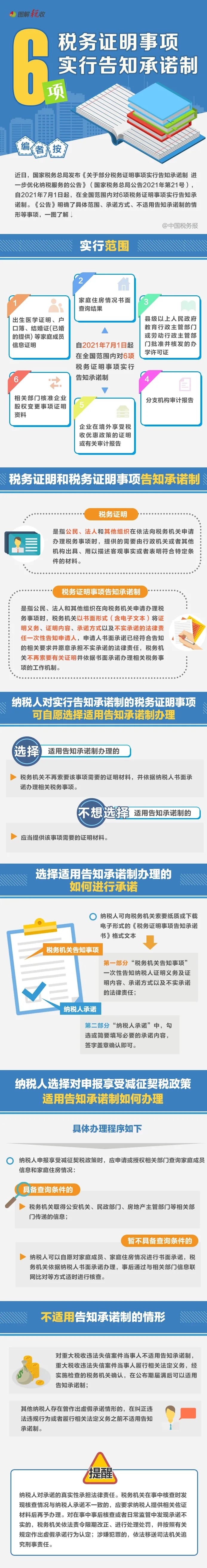 什么是稅務(wù)證明事項告知承諾制？快來看看！