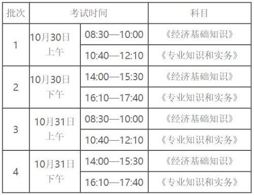 烏蘭察布2021年初中級(jí)經(jīng)濟(jì)師考試時(shí)間