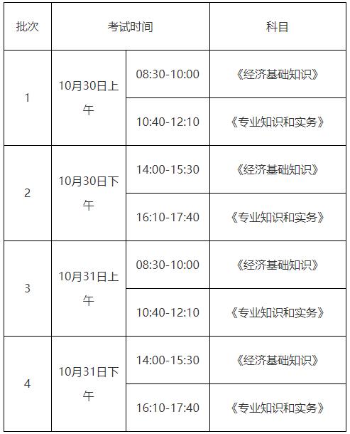 上海市2021年初中級經(jīng)濟(jì)師考試時間