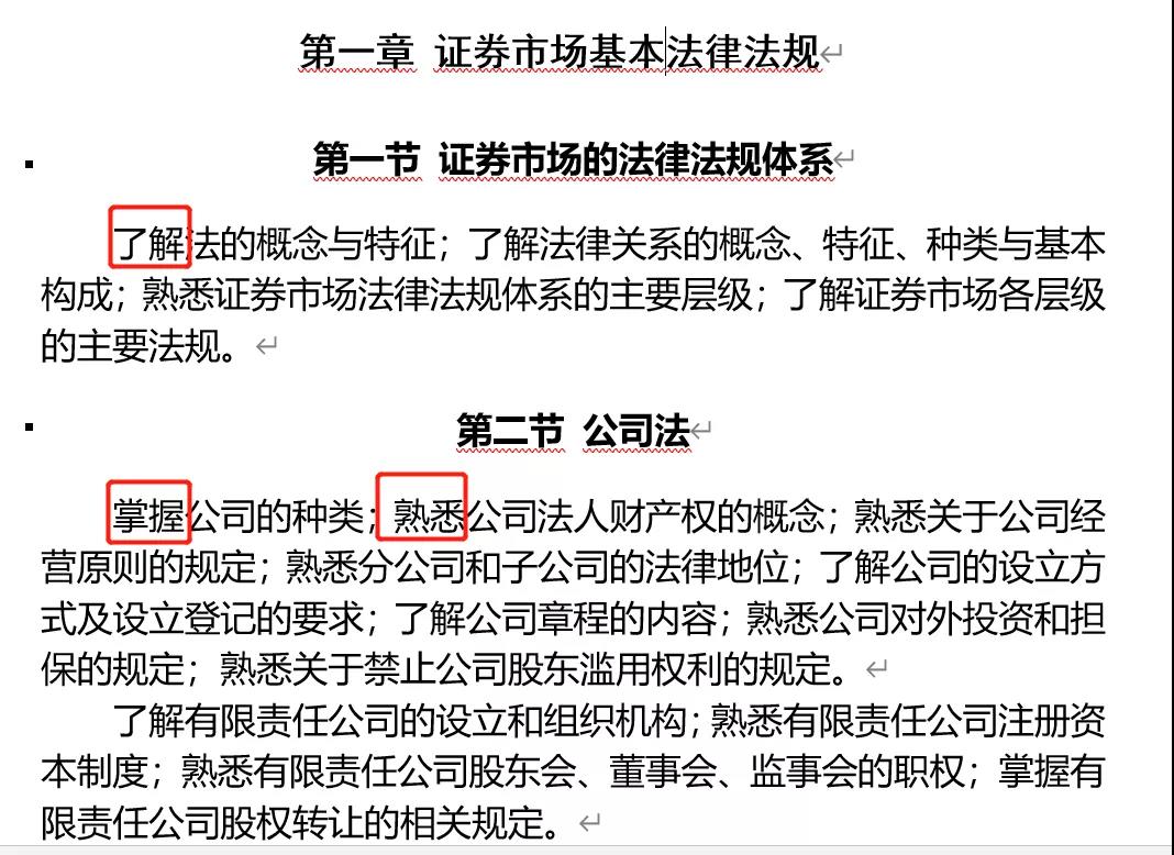 【收藏】證券從業(yè)考試重難點是什么？