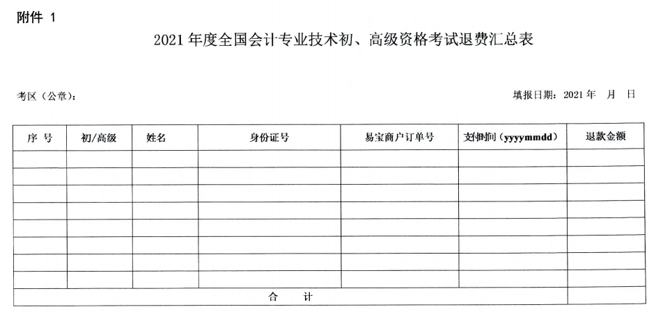 遼寧遼陽2021高會考試部分考生因疫情未能參加考試后續(xù)工作通知