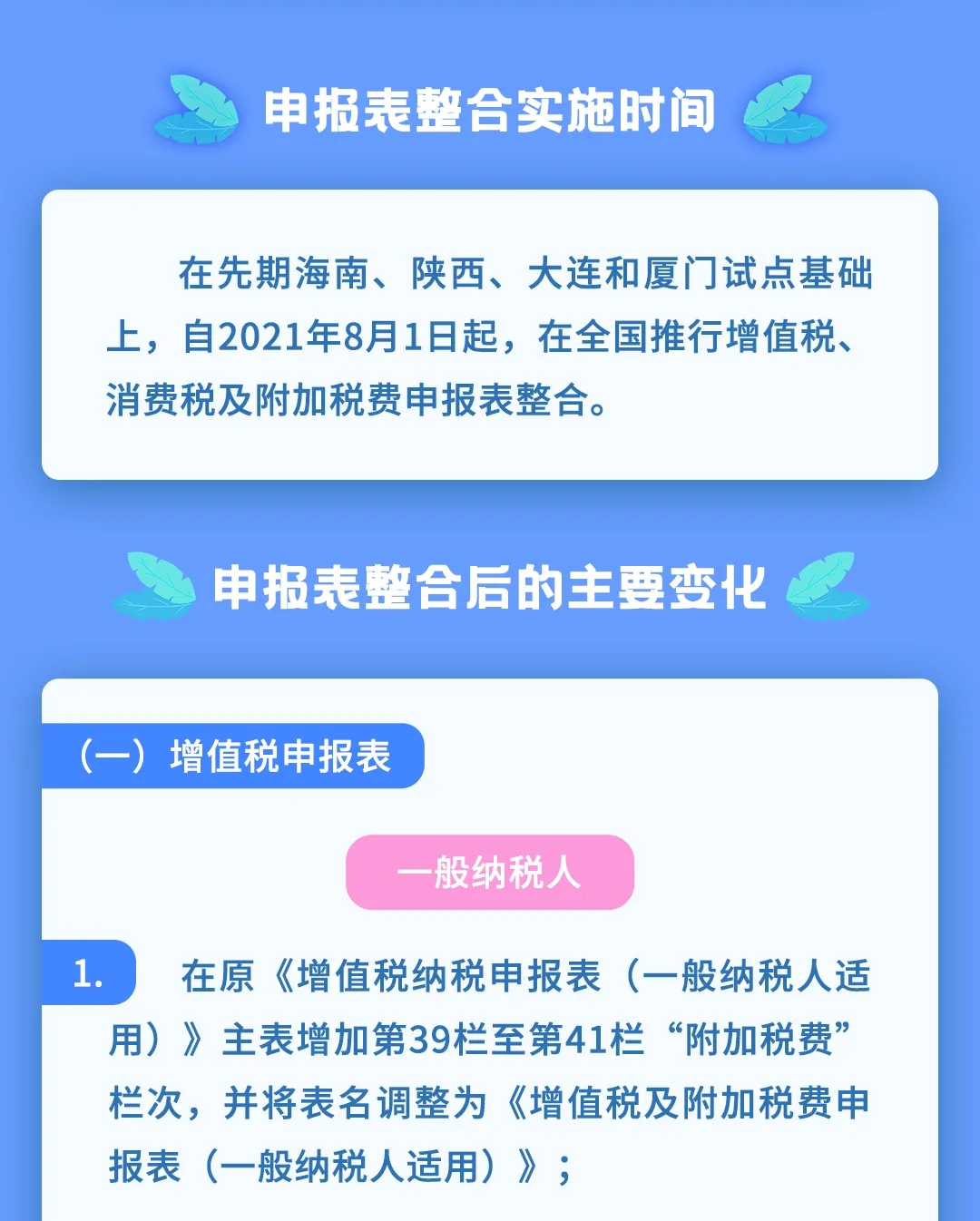 增值稅、消費稅及附加稅費申報表整合，帶你梳理一遍！