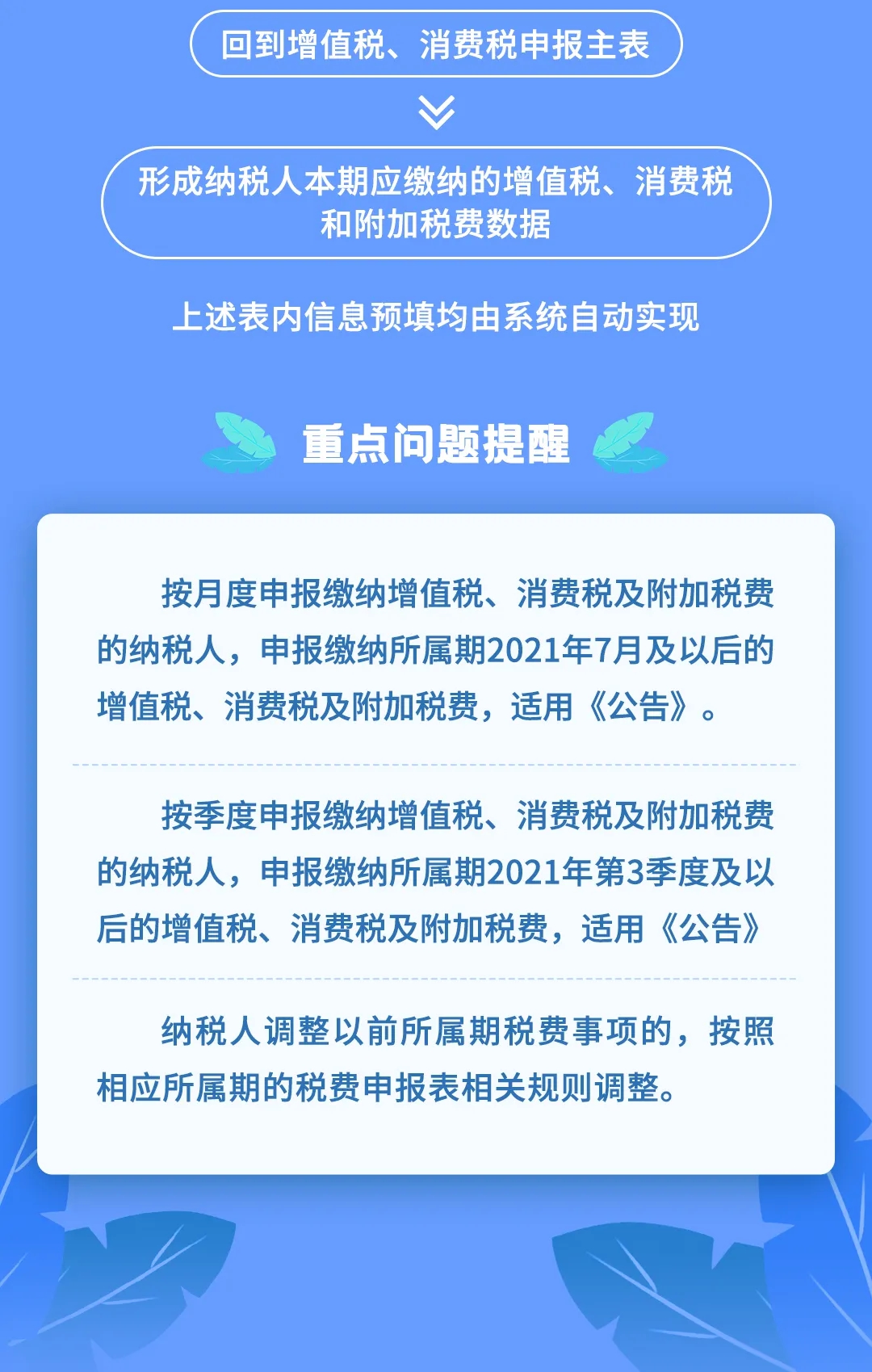 增值稅、消費稅及附加稅費申報表整合，帶你梳理一遍！