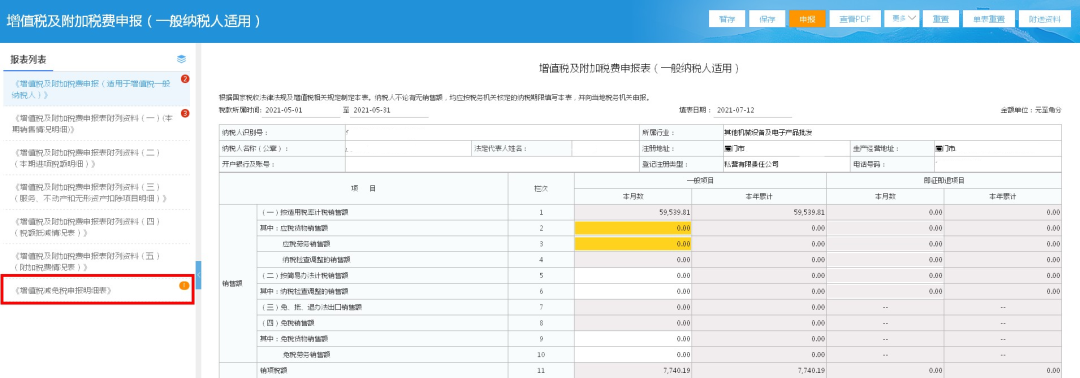 申報(bào)免征增值稅需要準(zhǔn)備這些材料，別弄錯(cuò)了