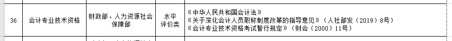 初級會計(jì)證書是什么級別的證書呢？