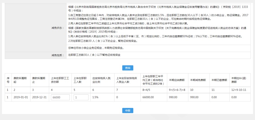 【干貨實(shí)操】2021年殘保金申報(bào)填寫與實(shí)操