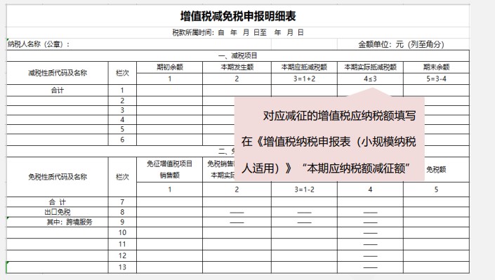 小規(guī)模納稅人增值稅季度申報實(shí)操，快來看看吧！