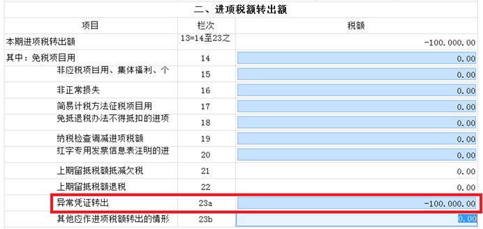 新增值稅報表啟用后，異常增值稅扣稅憑證轉(zhuǎn)出申報怎么做？