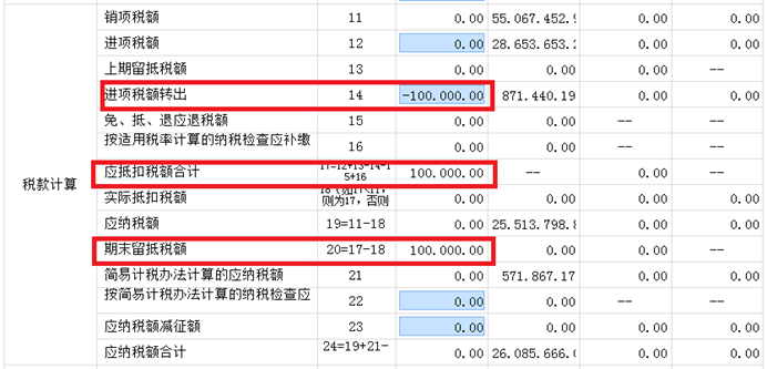 新增值稅報表啟用后，異常增值稅扣稅憑證轉(zhuǎn)出申報怎么做？