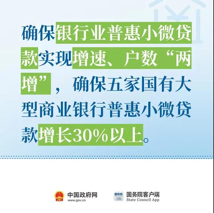 小微企業(yè)，這些政策助力解決融資2