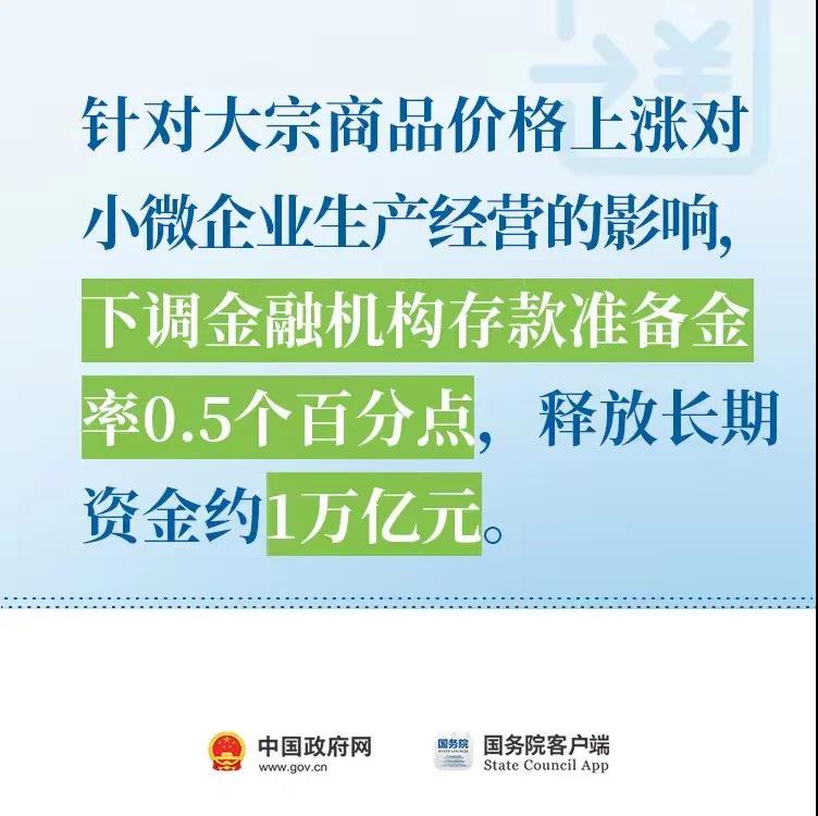 小微企業(yè)，這些政策助力解決融資8