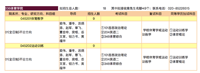 爆點(diǎn)！蘇炳添要招研究生了！兩個專業(yè)，18個人……