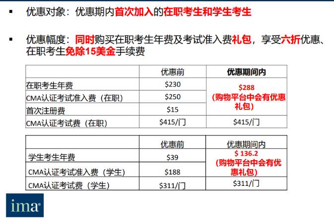 CMA 6折報(bào)考優(yōu)惠詳情