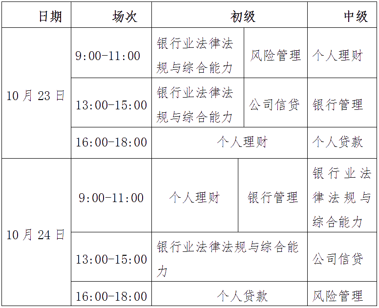 2021年10月銀行從業(yè)中級考試時間