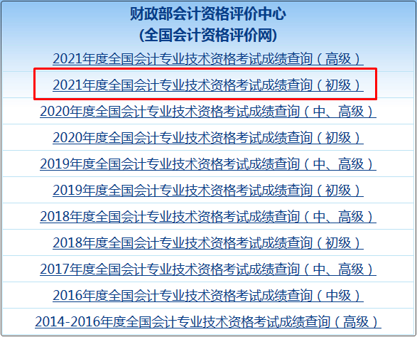 2022初級(jí)會(huì)計(jì)考試成績(jī)查詢(xún)