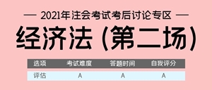 經(jīng)濟(jì)法(第二場(chǎng))