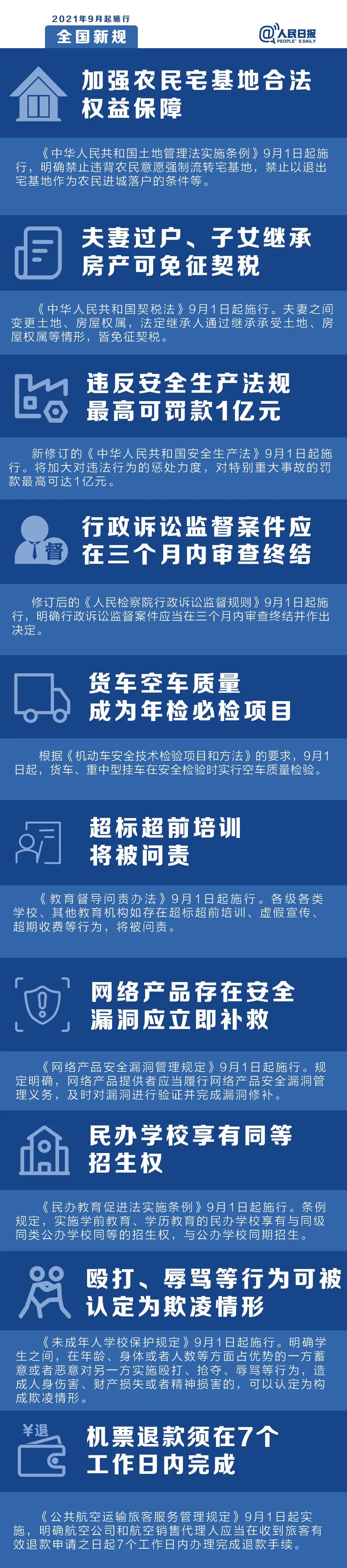 9月1日起，這些新規(guī)將影響你的生活