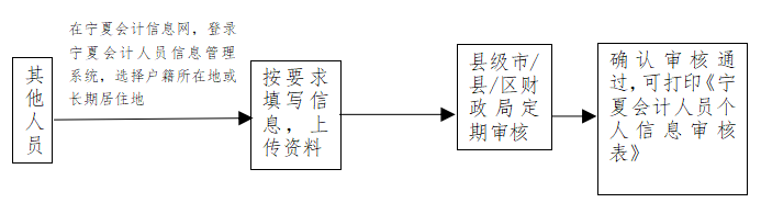 微信截圖_20210831164527