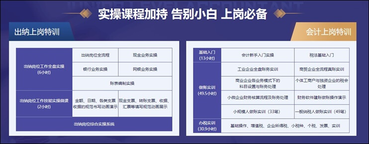 備考初級會計！來聽吳優(yōu)老師講：初級會計考試題型分析