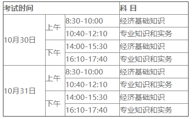 中級(jí)經(jīng)濟(jì)師考試時(shí)間