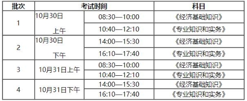 福建2021初中級經(jīng)濟(jì)師考試時間