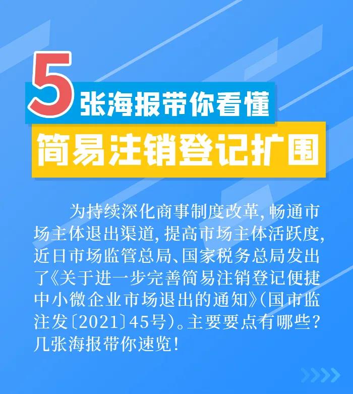 簡易注銷登記擴圍！五張圖帶你看懂！