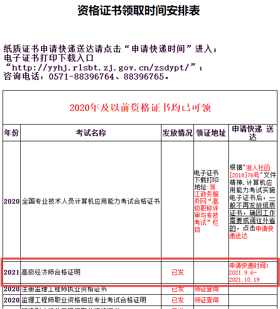 浙江2021年高級(jí)經(jīng)濟(jì)師考試合格證明可以申請(qǐng)郵寄了！