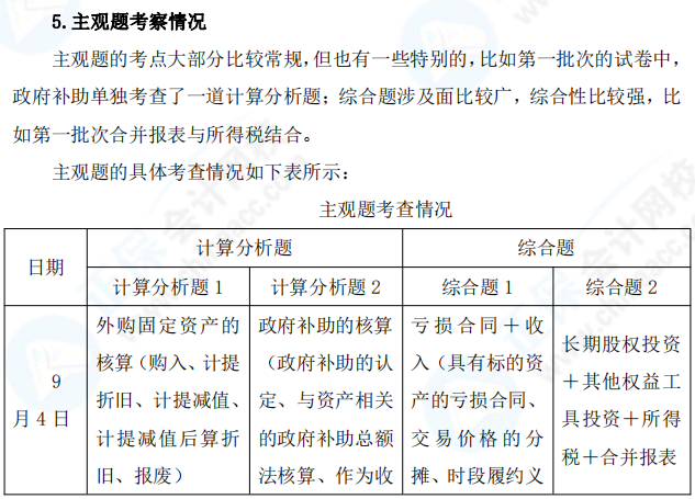 2021年中級(jí)會(huì)計(jì)職稱《中級(jí)會(huì)計(jì)實(shí)務(wù)》考情分析