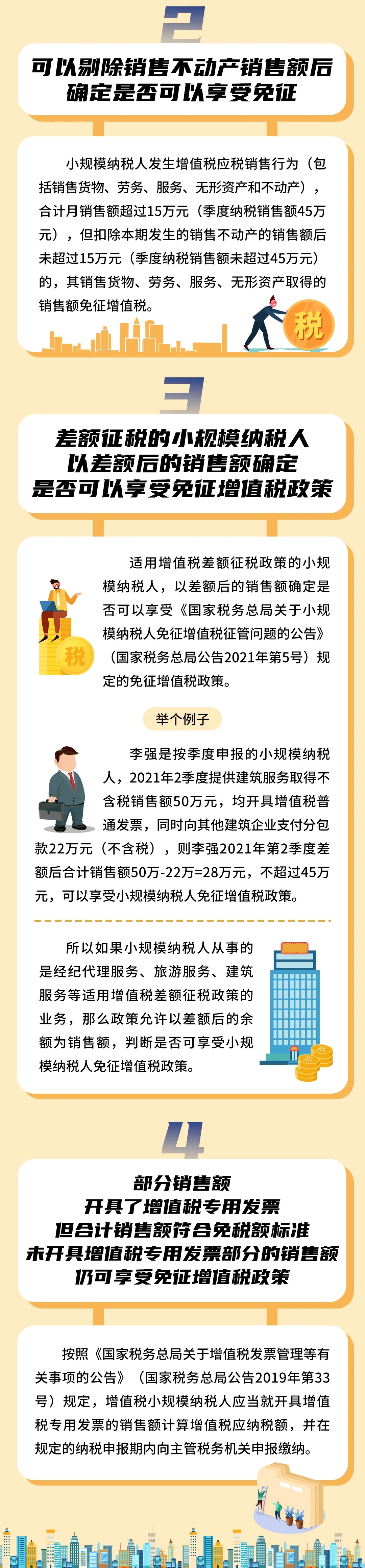 小規(guī)模納稅人判斷免稅額的4個標準，別錯過！