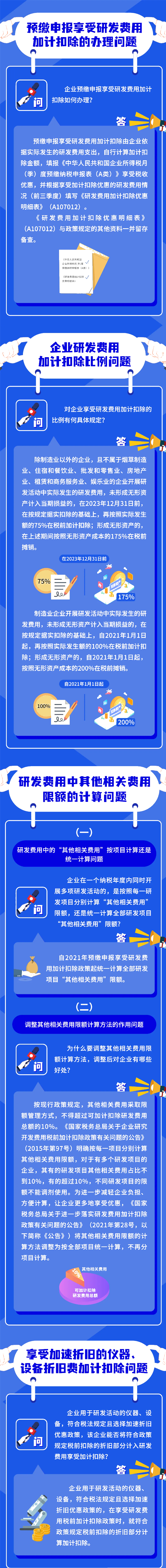 研發(fā)費(fèi)用加計(jì)扣除新政問答！火速收藏學(xué)習(xí)