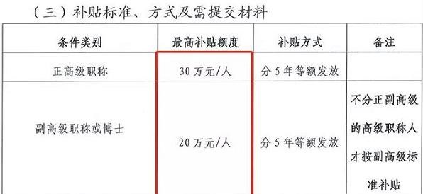 考高級(jí)會(huì)計(jì)師發(fā)展前景怎么樣？值得考嗎？