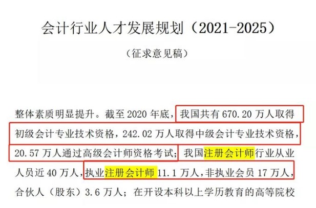 注會證書含金量下降？已經“人手一本”了？來看看官方怎么說吧！