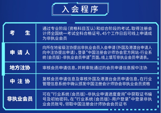 注冊會計師非執(zhí)業(yè)會員入會指南！速看>